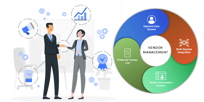 Vendor Management System