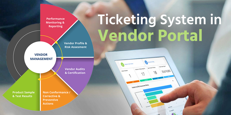 Ticketing System in vendor portal